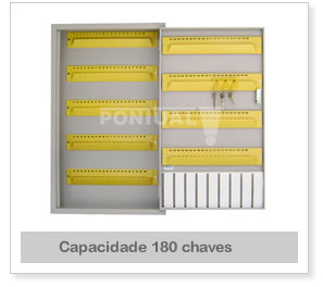 Claviculario 180 chaves