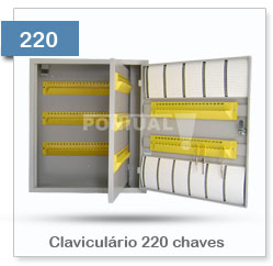 Claviculario 220 chaves