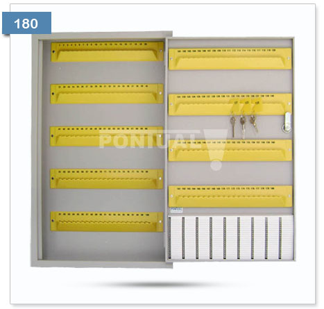 Claviculario 220 chaves