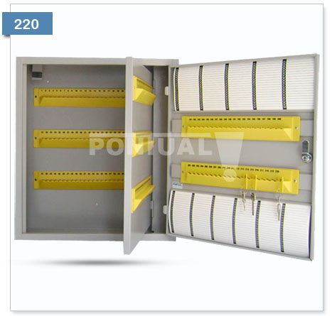 Claviculario 220 chaves