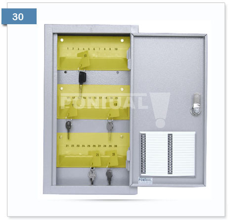 Claviculario 220 chaves