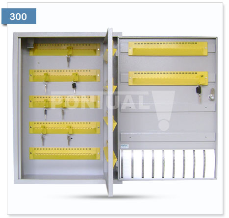 Claviculario 220 chaves